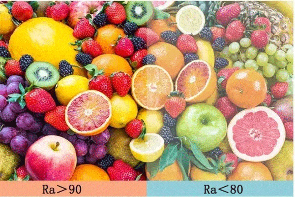 什么是顯色指數(shù)？標(biāo)準(zhǔn)光源顯色指數(shù)Ra值是多少？