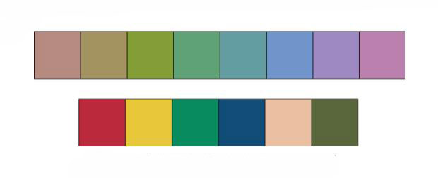 CRI選用的R1-R14顏色樣品