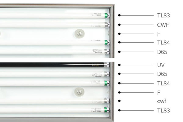 標(biāo)準(zhǔn)光源箱中的白熾燈模擬的是什么光源？